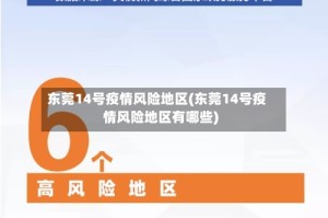 东莞14号疫情风险地区(东莞14号疫情风险地区有哪些)