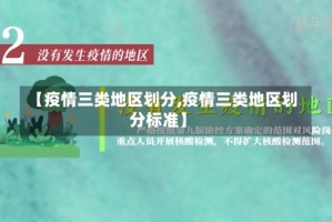 【疫情三类地区划分,疫情三类地区划分标准】