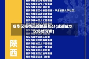成华区疫情风险地区划分(成都成华区疫情分布)