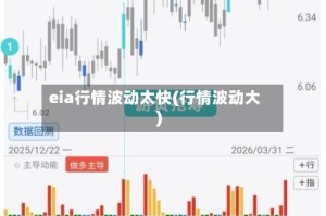 eia行情波动太快(行情波动大)