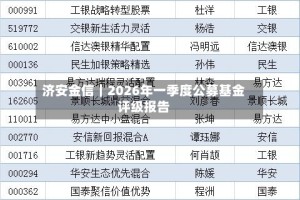 济安金信｜2026年一季度公募基金评级报告