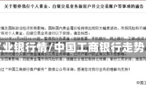 工业银行情/中国工商银行走势