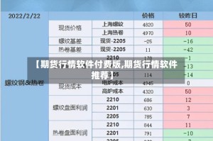 【期货行情软件付费版,期货行情软件推荐】