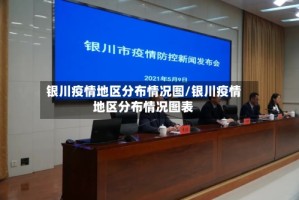银川疫情地区分布情况图/银川疫情地区分布情况图表