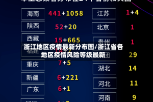 浙江地区疫情最新分布图/浙江省各地区疫情风险等级最新