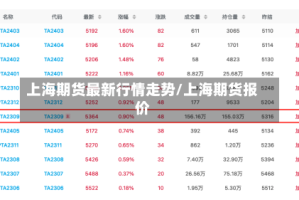 上海期货最新行情走势/上海期货报价
