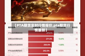 【PTA期货实时行情报价,pta期货行情最新】