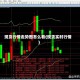 现货行情走势图怎么看(现货实时行情)