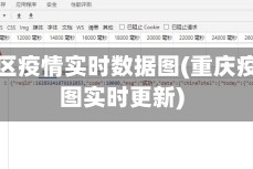 重庆地区疫情实时数据图(重庆疫情地图实时更新)