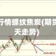 期货今日行情螺纹焦炭(期货焦炭今天走势)