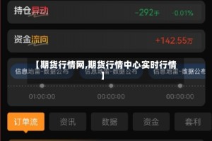 【期货行情网,期货行情中心实时行情】