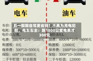 五一假期自驾更省钱？不再为充电犯愁，电车车主：跑1000公里电费才300元