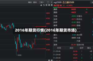 2016年期货行情(2016年期货市场)