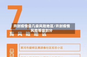 开封疫情是几级风险地区/开封疫情风险等级划分