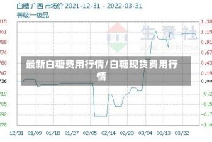 最新白糖费用行情/白糖现货费用行情
