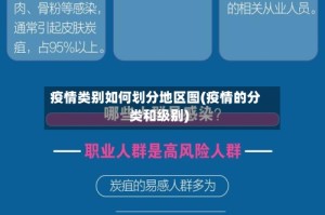 疫情类别如何划分地区图(疫情的分类和级别)