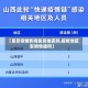 【最新疫情影响发货地区吗,疫情地区影响快递吗】