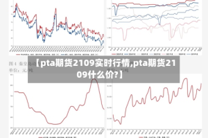 【pta期货2109实时行情,pta期货2109什么价?】