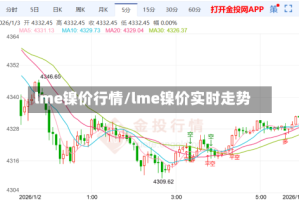 lme镍价行情/lme镍价实时走势