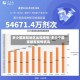 多少国家和地区出现疫情/多少个国家都有疫情病毒