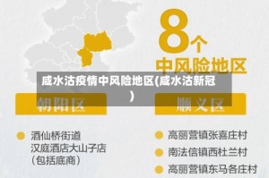 咸水沽疫情中风险地区(咸水沽新冠)