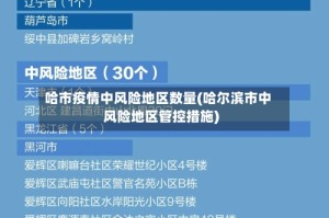 哈市疫情中风险地区数量(哈尔滨市中风险地区管控措施)
