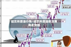 纽交所原油行情/纽交所原油期货费用走势图