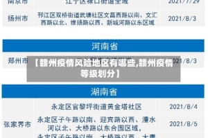 【赣州疫情风险地区有哪些,赣州疫情等级划分】