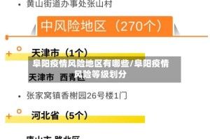阜阳疫情风险地区有哪些/阜阳疫情风险等级划分