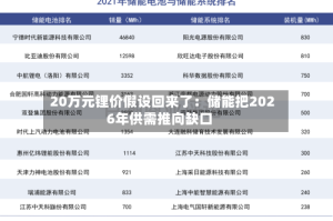 20万元锂价假设回来了：储能把2026年供需推向缺口