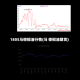1805马棕榈油行情(马 棕榈油期货)