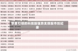 苹果引领的科技股强势支撑股市创纪录