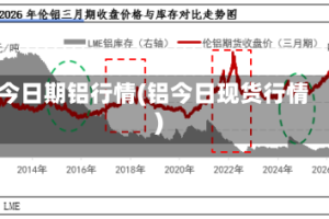 今日期铝行情(铝今日现货行情)