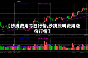 【纱线费用今日行情,纱线原料费用涨价行情】