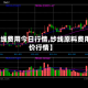 【纱线费用今日行情,纱线原料费用涨价行情】