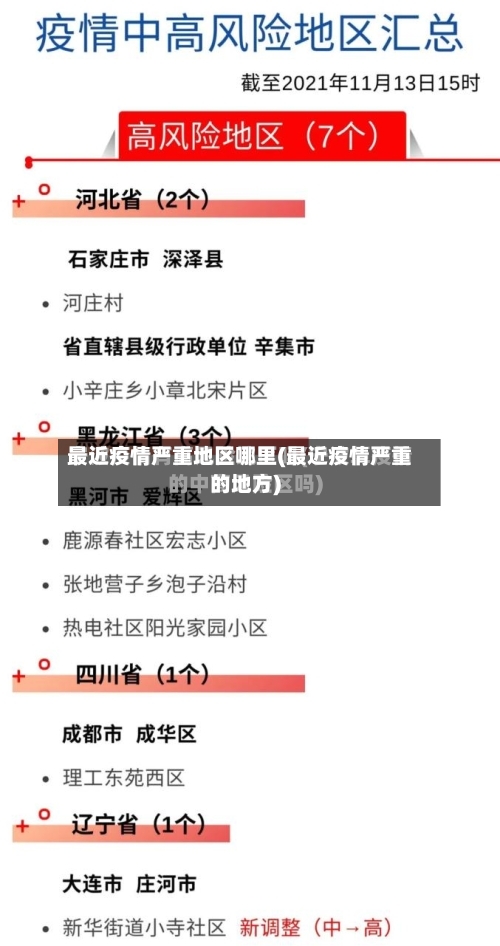 最近疫情严重地区哪里(最近疫情严重的地方)-第1张图片