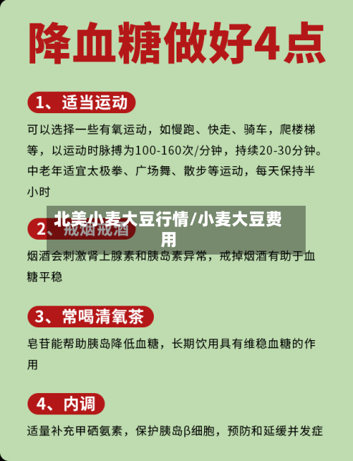 北美小麦大豆行情/小麦大豆费用-第2张图片