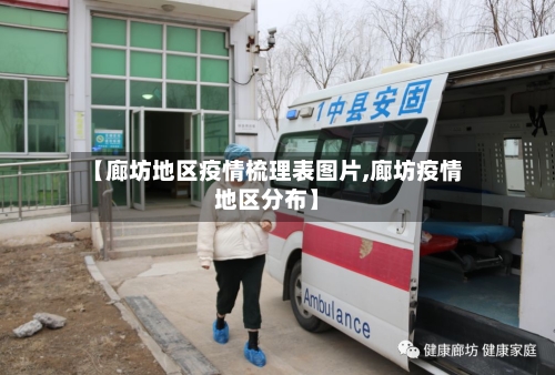 【廊坊地区疫情梳理表图片,廊坊疫情地区分布】-第2张图片