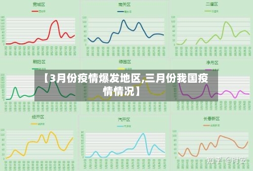 【3月份疫情爆发地区,三月份我国疫情情况】-第1张图片