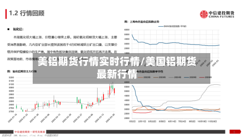 美铝期货行情实时行情/美国铝期货最新行情-第1张图片