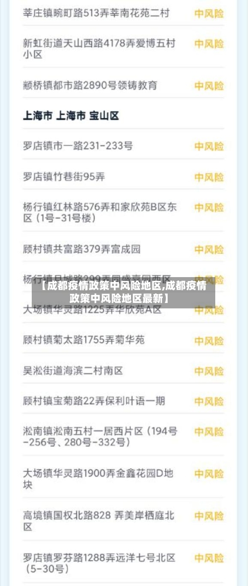 【成都疫情政策中风险地区,成都疫情政策中风险地区最新】-第1张图片