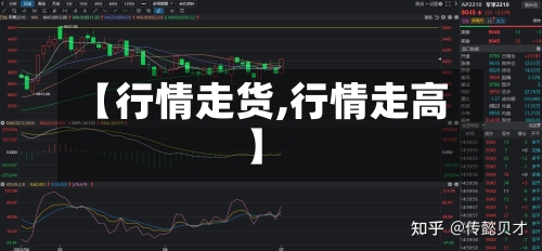【行情走货,行情走高】-第3张图片