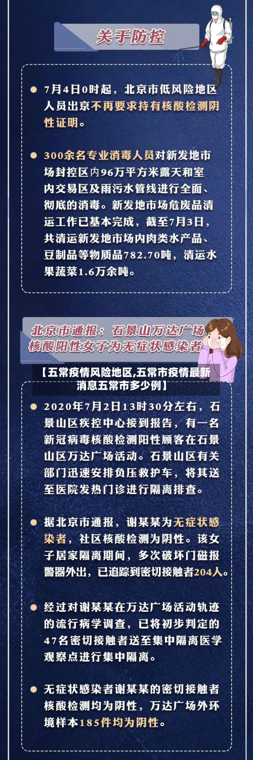 【五常疫情风险地区,五常市疫情最新消息五常市多少例】-第1张图片