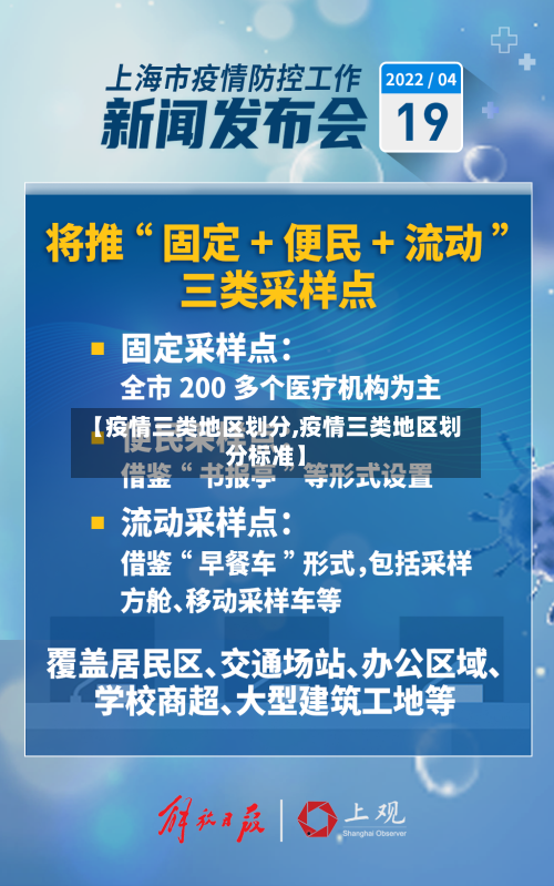 【疫情三类地区划分,疫情三类地区划分标准】-第2张图片