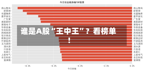 谁是A股“王中王”？看榜单！-第3张图片