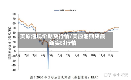 美原油现价期货行情/美原油期货最新实时行情-第2张图片
