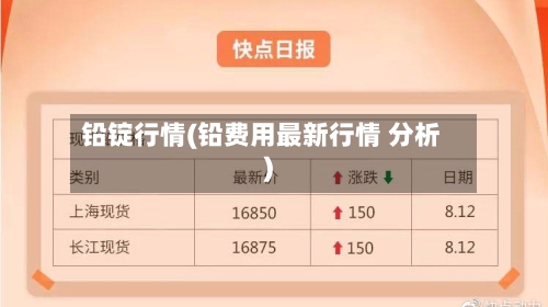 铅锭行情(铅费用最新行情 分析)-第1张图片