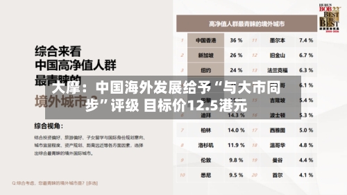 大摩：中国海外发展给予“与大市同步”评级 目标价12.5港元-第1张图片