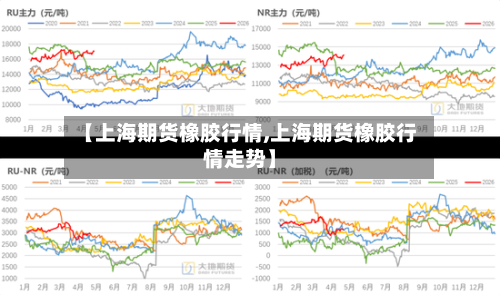 【上海期货橡胶行情,上海期货橡胶行情走势】-第2张图片