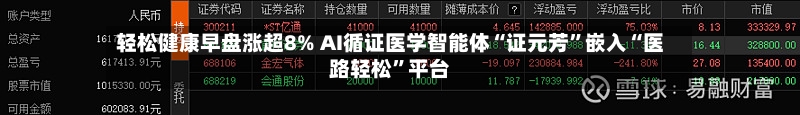 轻松健康早盘涨超8% AI循证医学智能体“证元芳”嵌入“医路轻松	”平台-第2张图片